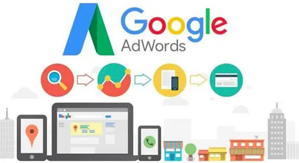 成都乌鲁木齐谷歌关键字排名优化