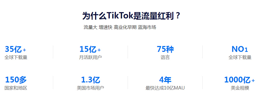 成都Tiktok推广 第3张