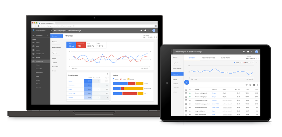 成都谷歌广告投放  第3张